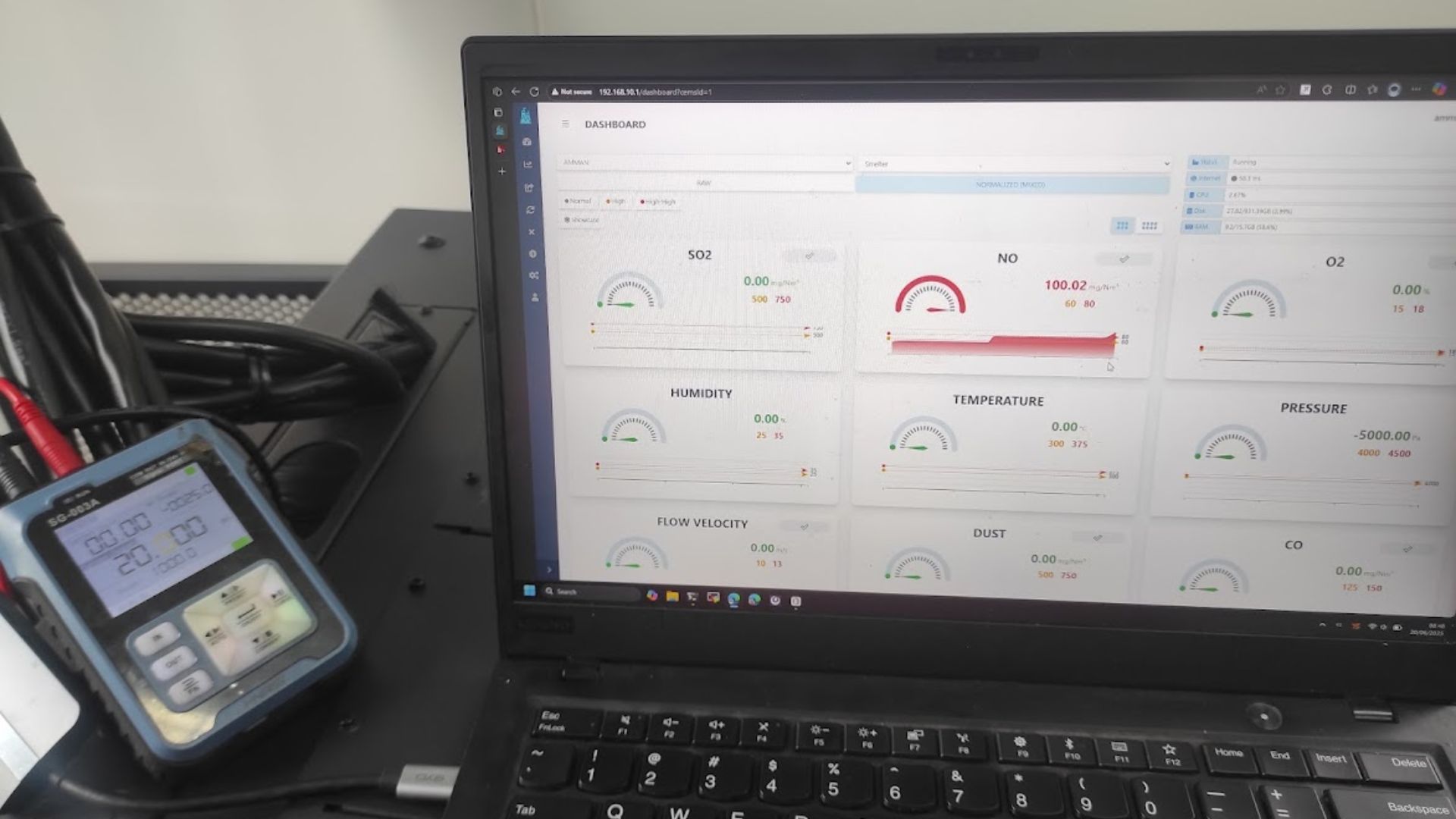 Data Analysis