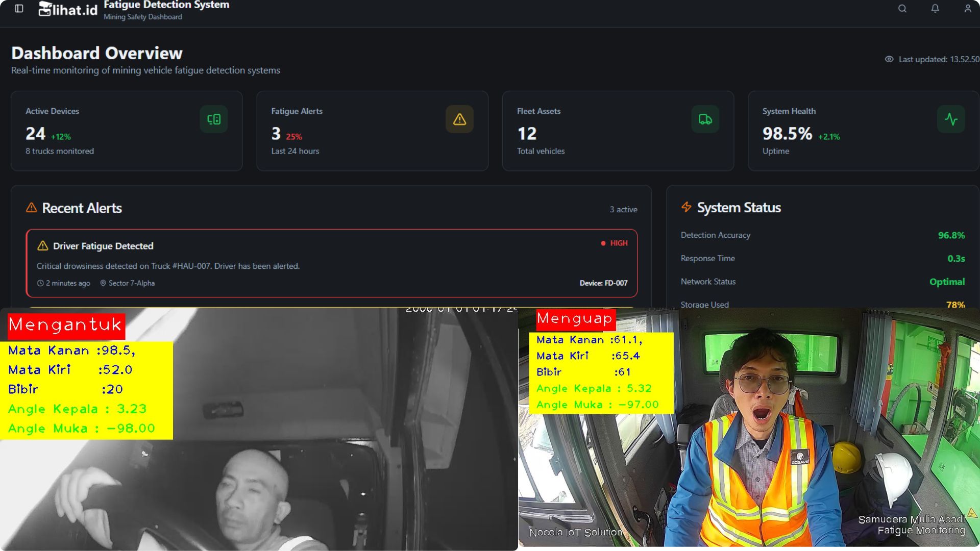 AI Assessment