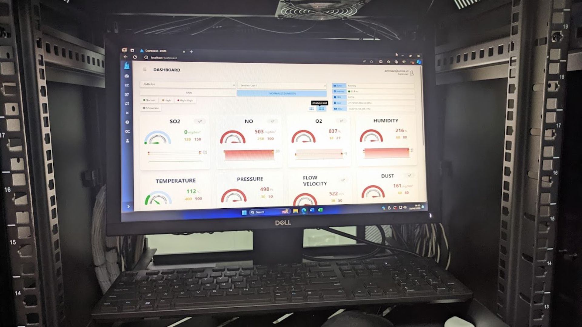 Emission & Output Intelligent System