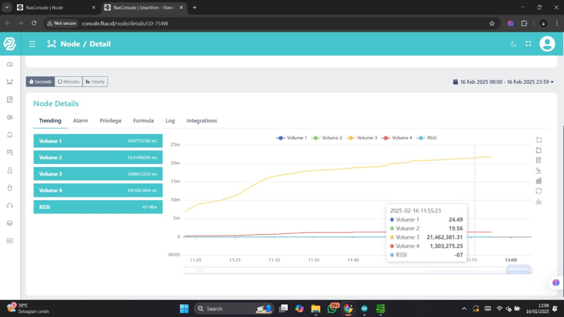 Integrated Energy & Operational Dashboard