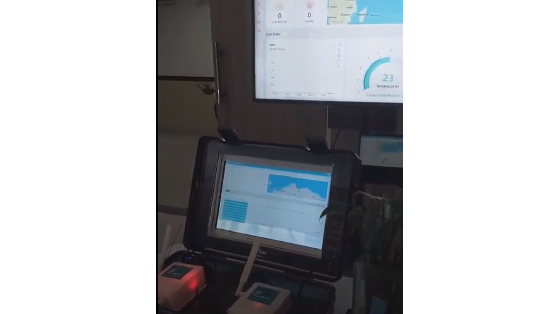 CCTV Smart Surveillance System